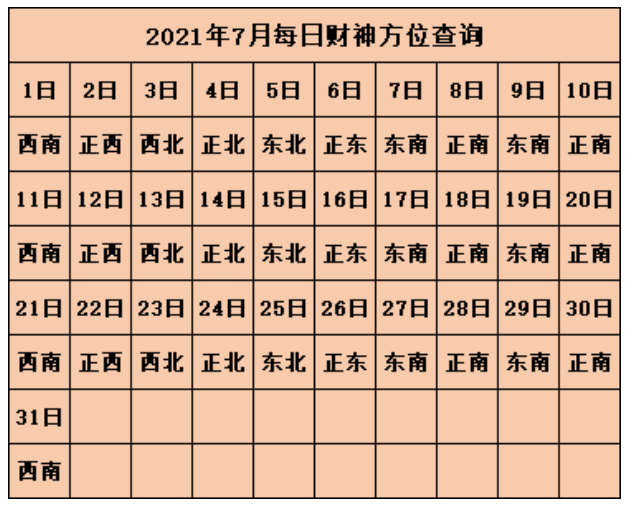 打黄石麻将晃晃的麻将群_枞阳麻将打缺规则_打麻将风水