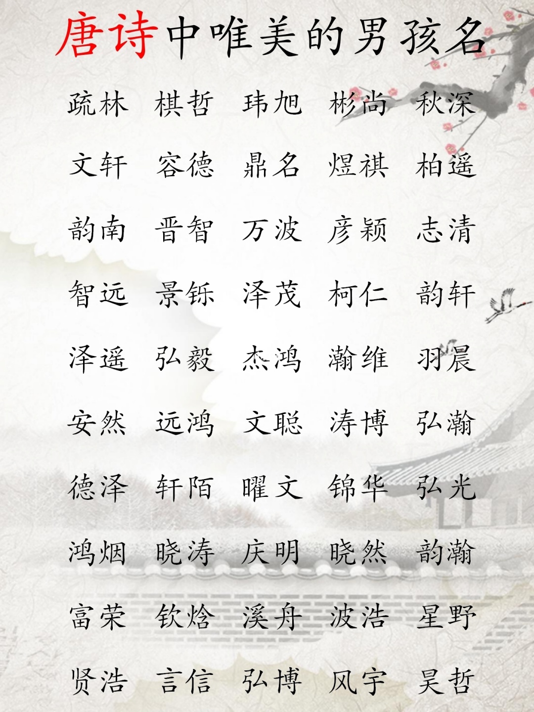 诗经,元曲,唐诗,宋词,排序_起名诗经楚辞唐诗宋词_诗经,元曲,唐诗,宋词排序