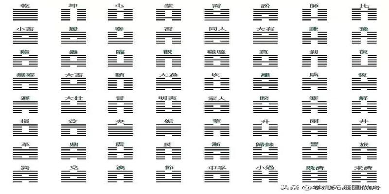 三个数字占卜法怎么占卜数字方法?(图)