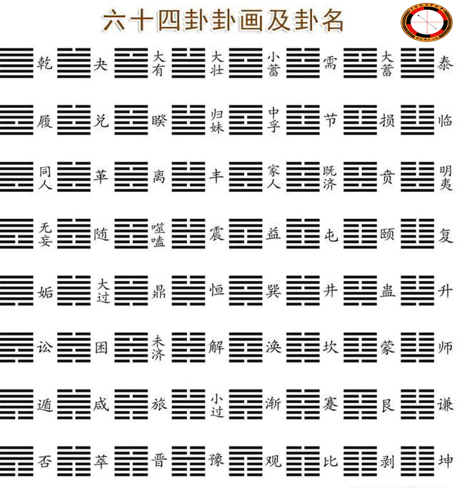 八字财运分析案例_周易八字案例分析_周易八字免费算命