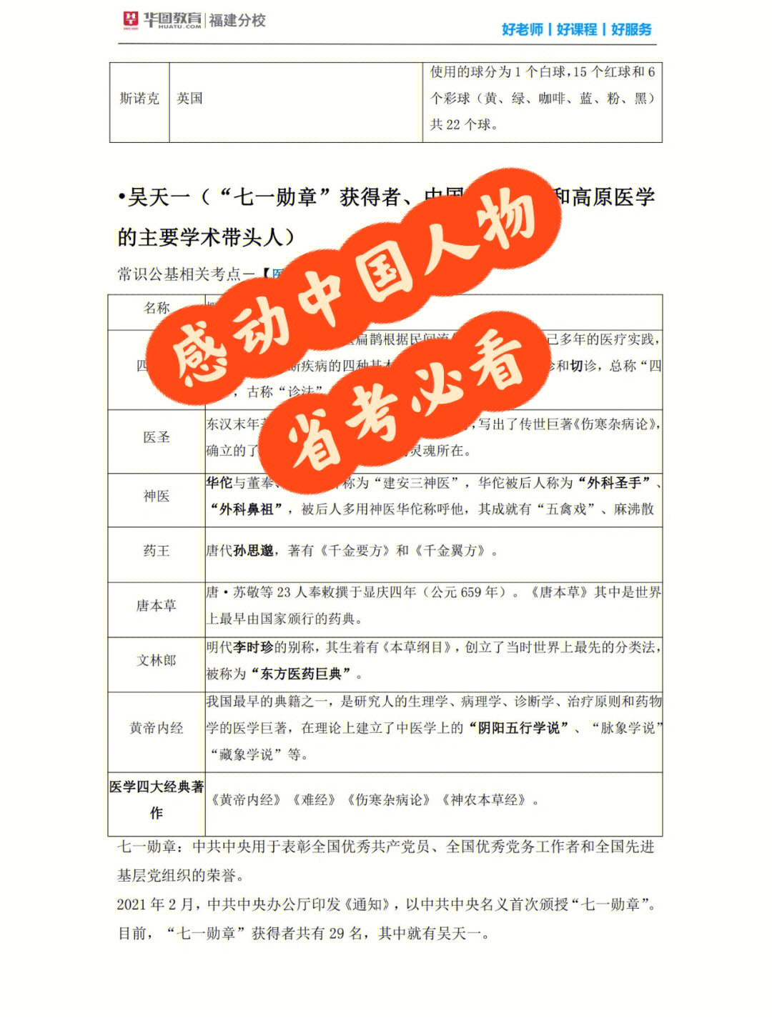 【每日一题】古代杰出的政治家与思想家考点分层突破