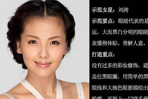 女人眼睛面相图解_看眼睛面相_女人从眼睛看面相