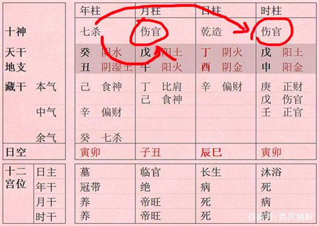 八字地支三合局_八字地支三合_八字地支之间的作用关系