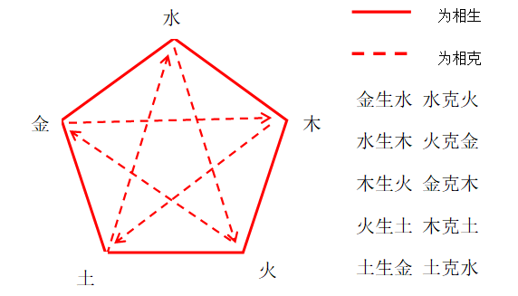 易经中的无极_无极中学吧北校_无极中学官网