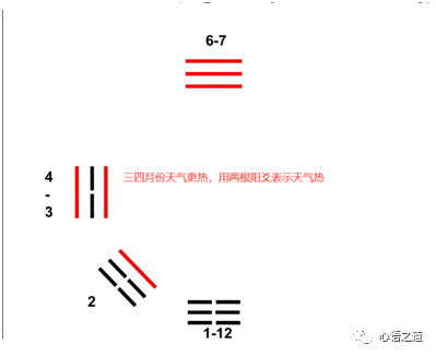 易经中的无极_杨庆中易经讲座视频_易经中出生年份对应多少两或钱是什么意思?