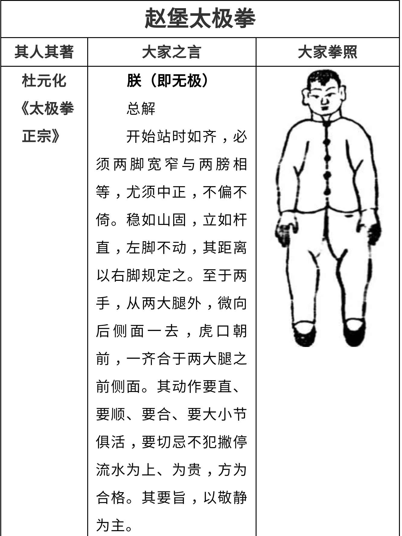 太极图说 无极_太极无极桩功_无极与太极的关系