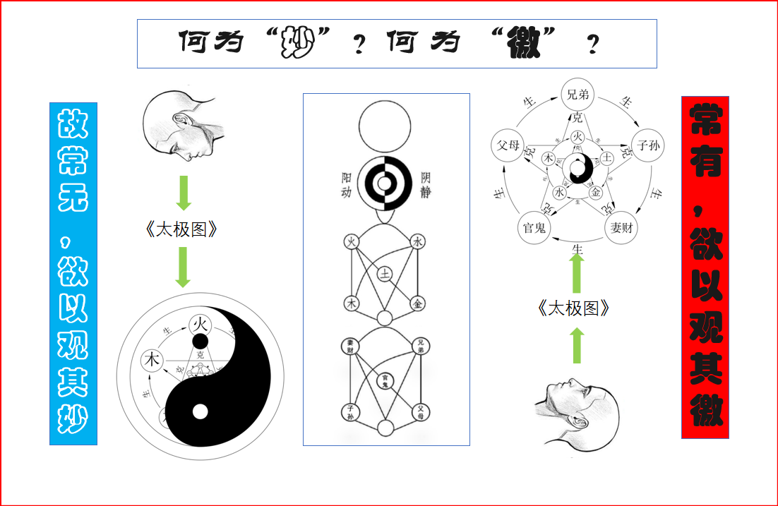 无极挂机宝是真的假的_主角是无极剑圣的小说_什么是无极