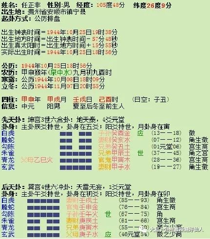 八字排盘中华预测网_八字紫微斗数排盘预测_中华预测网八字排盘