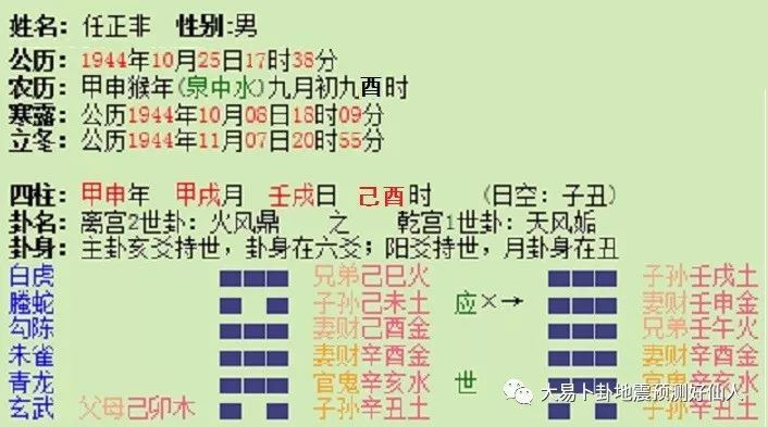 八字排盘中华预测网_八字紫微斗数排盘预测_中华预测网八字排盘