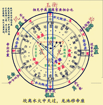 紫微斗数人会主一定是主其人一生会很有钱