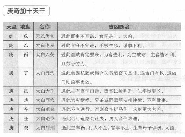 （每日一题）定应期的鉴定方法（二十五）