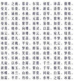 八字取名大师免费取名_八字缺金缺水男孩取名_八字取名男孩