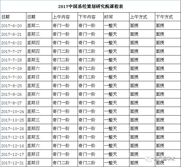 奇门遁甲定应期准吗_淘宝上奇门准嘛_梅花易数定应期