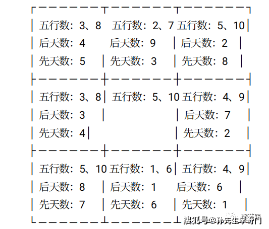 淘宝上奇门准嘛_奇门遁甲定应期准吗_遁甲奇门秘传要旨大全pdf