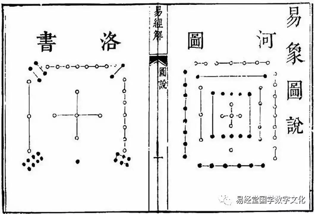 八字起源于易经_易经里八字测算方法_易经八字婚姻配对