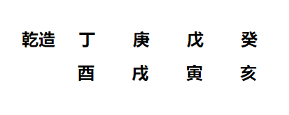 四柱十神详解_四柱十神查询_如何推算八字四柱与十神的关系