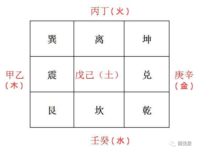 一肖中平特19期准18期_奇门应期发最准简单_3d2015277期美女嘎嘎准1-彩吧网