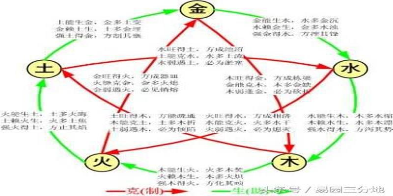 阴阳割昏晓阴阳翻译_阴阳互依_阴阳车牌是阴阳人开的吗