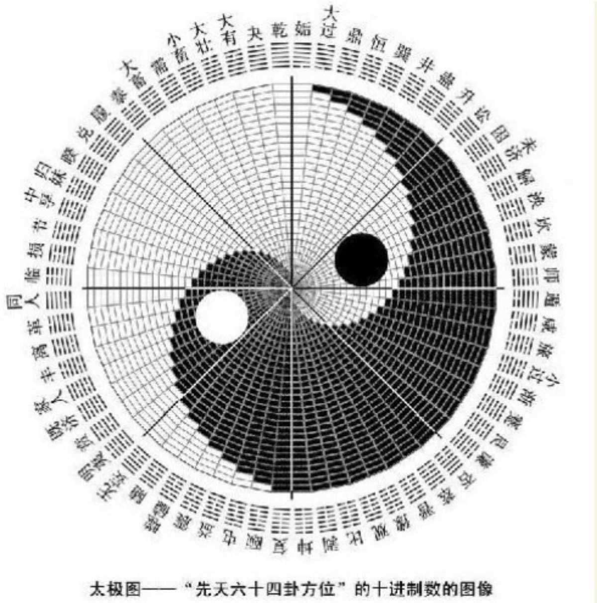 孔子二五六六岁次乙未十一月三十三十耶稣