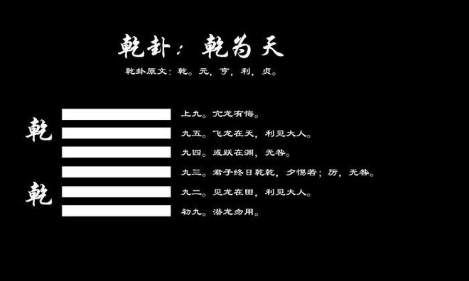 如何用易经给自己算一卦大衍筮法_大衍筮法怎么断卦_大衍筮法解卦