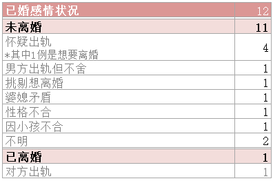 六爻测生意官鬼爻持世_六爻女测感情官鬼持世_子孙持世 官鬼临应