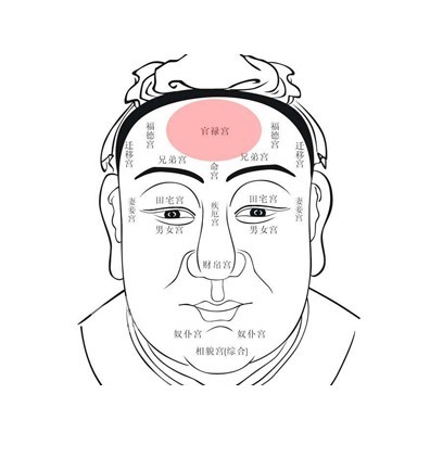 人中长的男人面相图解_人中深的男人面相_人中长的男人面相