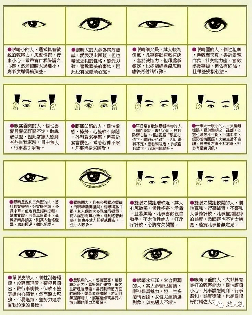 成人眼睛对眼怎么办_眼睛有些对眼面相学_眼睛有水光面相