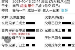 梅花易数奇门遁甲六爻八卦多角度预测生意赚不到钱