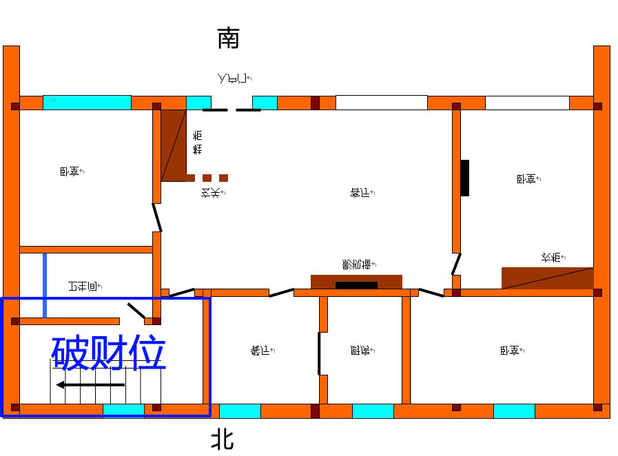 单元房风水好的房子布局_西北朝向的房子风水_坐北朝南房子风水布局