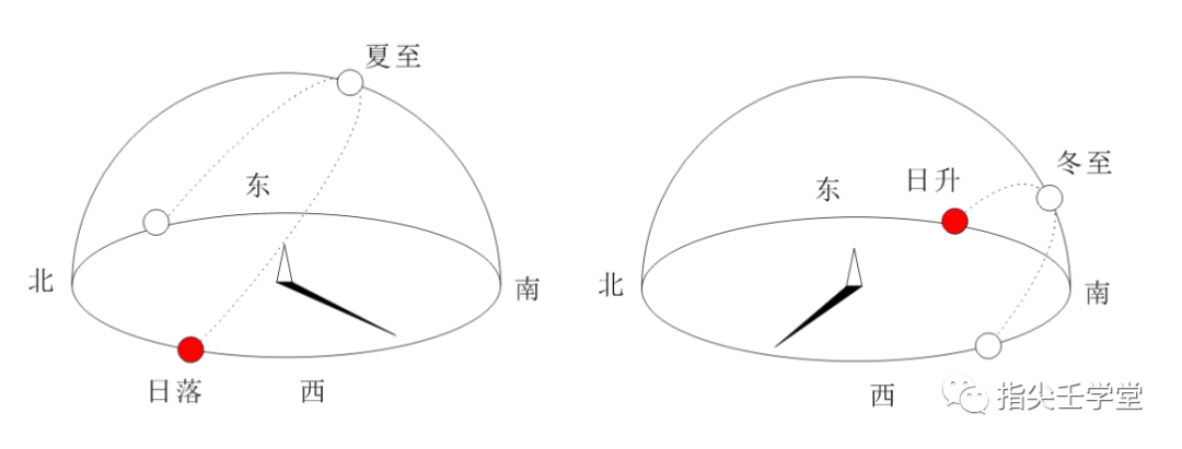 大六壬魁度天门_张九仪仪度六壬_内蒙古大盛魁酒45度