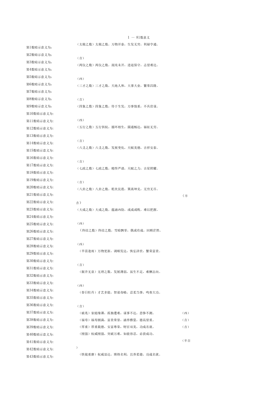 八字十神算命口诀汇集大全_八字四柱十神算命排盘_十神八字算命