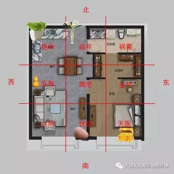 办公室风水植物大全,办公室风水植物布局知识_民房风水布局_房屋布局风水