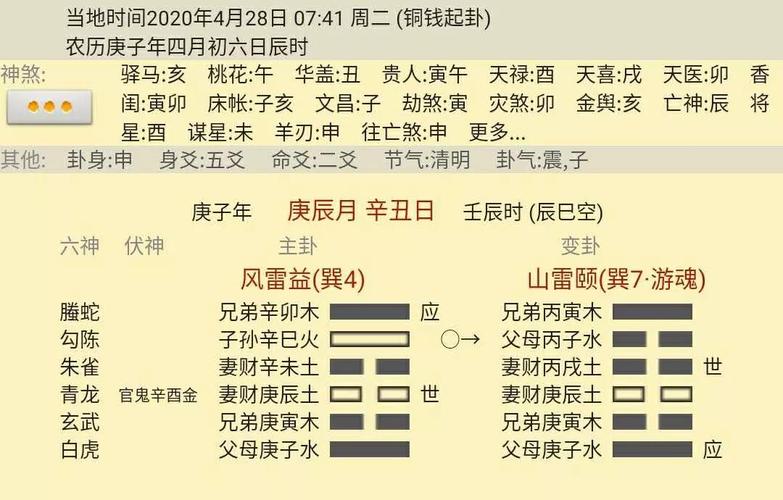 六爻占卜预测老公外遇