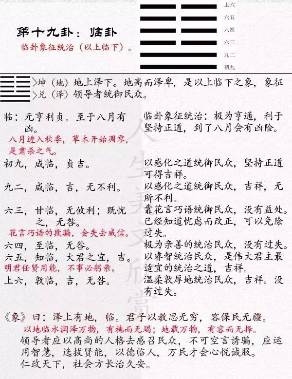 易经的智慧临卦上_易经的人生智慧8上_易经64卦速查 火泽卦表