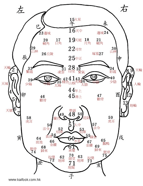 嘴唇纹面相图解_女人嘴唇面相痣图解_男人面相嘴唇算命图解