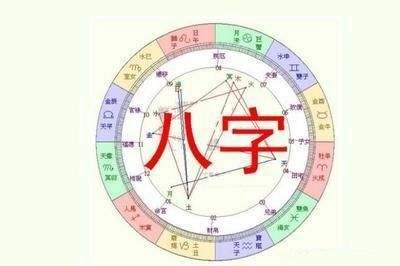 壬水八字实例详解300例_八字命理基础之壬水篇_八字既有壬水又有癸水