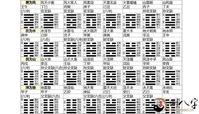 易经 象数 入门书籍_高岛吞象易经筮法揭秘_高岛吞象甲午海战