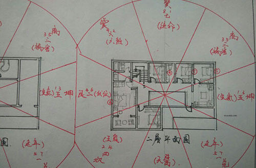 阳宅风水图解大全，风水师笔记1