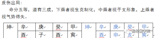 生辰属相八字五行查询_合生辰测算八字_生辰八字算命 八字强弱鉴定法