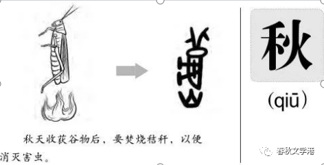 春秋文学港：名字中有“森”的人，是不是要走出误区