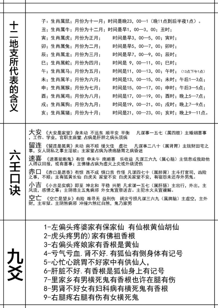 国易堂:失物不出门，婚姻成就地