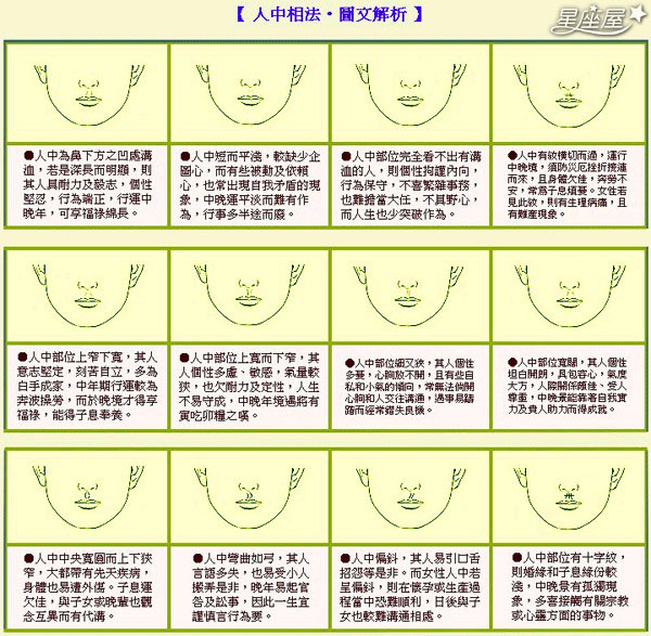 两眉间有竖纹女面相_耳朵有竖纹面相学_眉间竖纹+面相