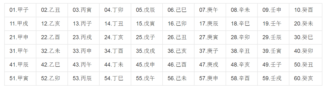 甲木喜欢丙火还是丁火_丁火的正缘是什么_求夫疏是正缘吗