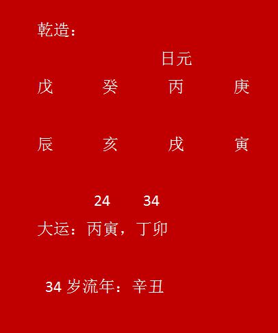 2023年属相运势_乙木日柱看2019年运势_乙木2023年辛丑年运势