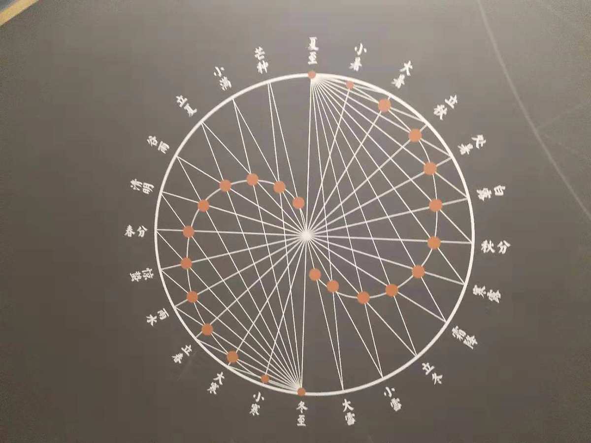 梅墨生太极_太极生二仪_剑网3生太极