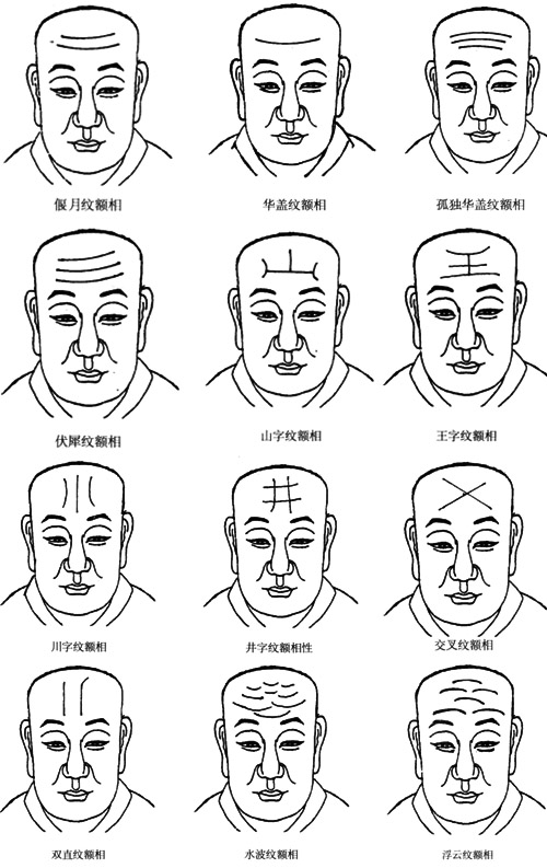 川字纹国易堂:川字纹面相男人面相有什么特征