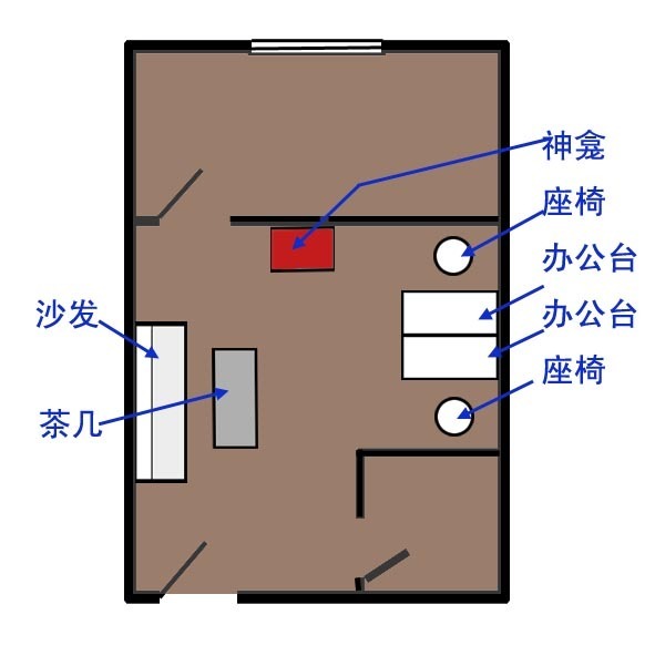 职场办公室布局风水_处置室和处置室布局_一间办公室的布局图片