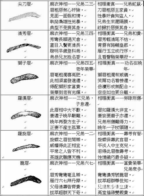 讲阮林清被注射的电影_刘恒注讲相学嘴吧_净空法师讲科注第五回