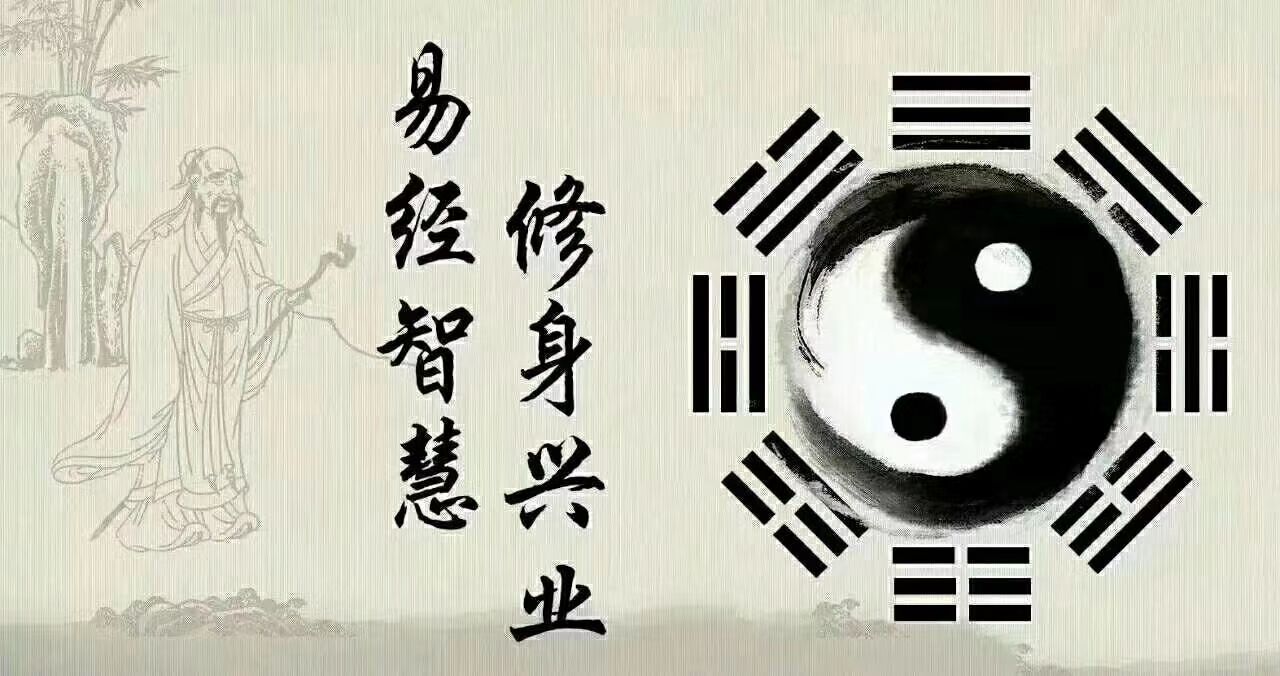 易经八卦图和中国地型_易经起源时间_易经的起源地在哪里