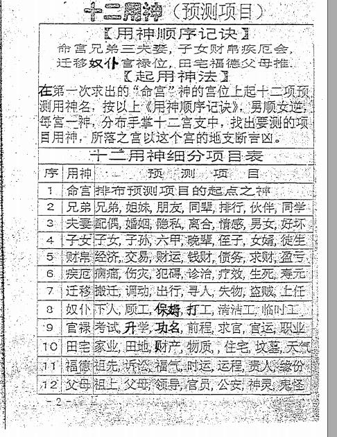 紫微斗数命盘流年有外遇_马云紫薇斗数命盘_紫薇斗数 命盘是怎么看